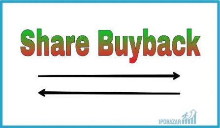 Share Buyback