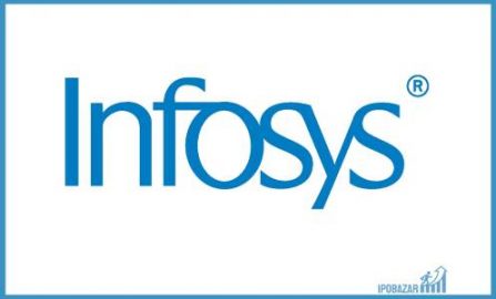 Infosys Buyback 2022 Record Date, Buyback Price & Details