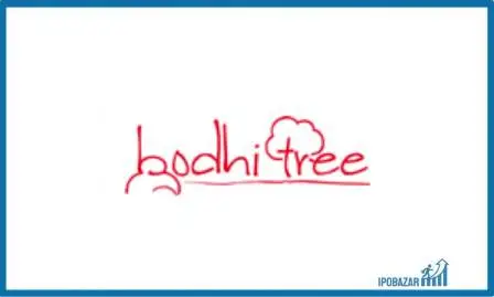Bodhi Treemultimedia Rights Issue 2022, Price, Ratio & Allotment Details