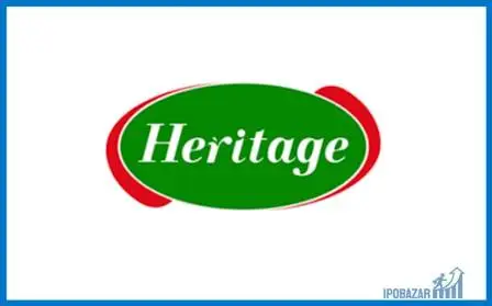 Heritage Foods Rights Issue 2022, Price, Ratio & Allotment Details