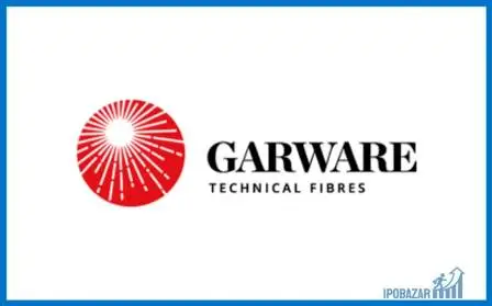 Garware Technical Fibres Buyback 2022