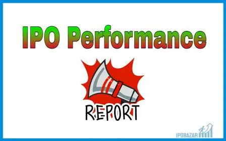 IPO Performance Tracker 2022