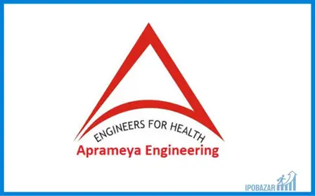 Aprameya Engineering IPO GMP, Kostak & Subject Today 2024